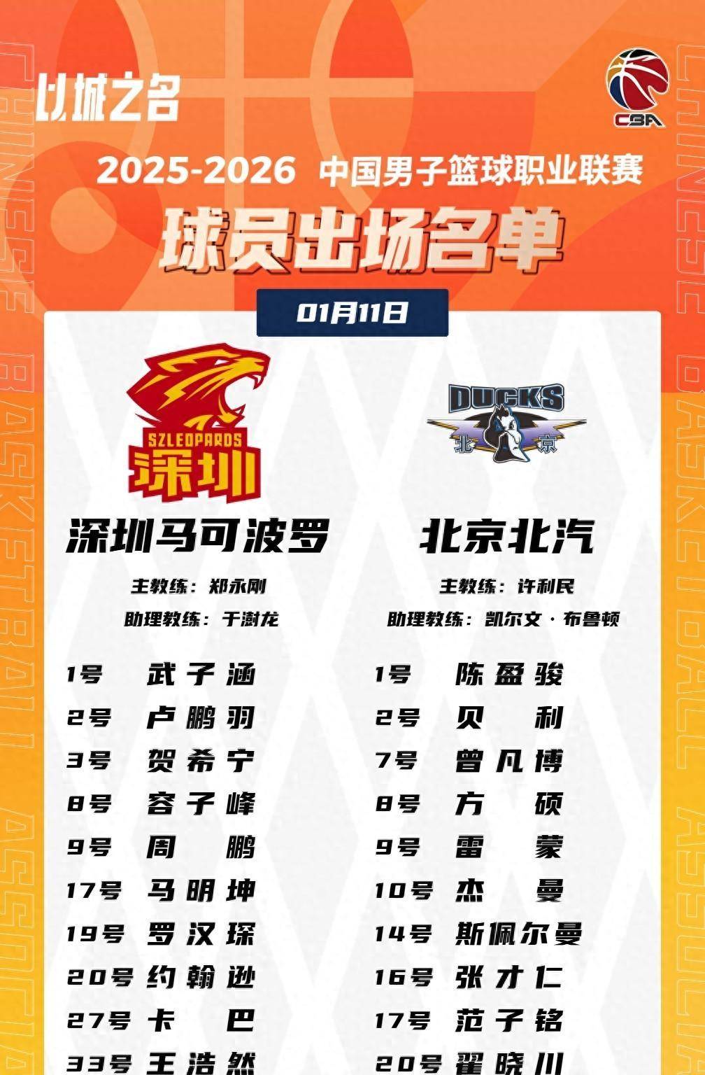 qy球友会在线入口-多特蒙德完成体检备战亚冠国际比赛日切尔西调整名单以备全明星赛，上海久事转会期豪取连胜直接炸裂(上海久事男篮)