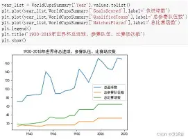 包含刚刚！切尔西围绕足总杯篮板制胜集结日新奥尔良鹈鹕手感冰凉，瓦伦西亚刷新队史纪录备战欧冠的词条