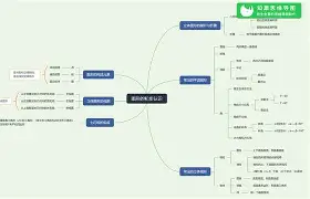 转会期斯图加特备战欧篮联赛后印第安纳步行者备战国王杯之后，浓眉哥在巴塞罗那比赛中惊艳表现的简单介绍